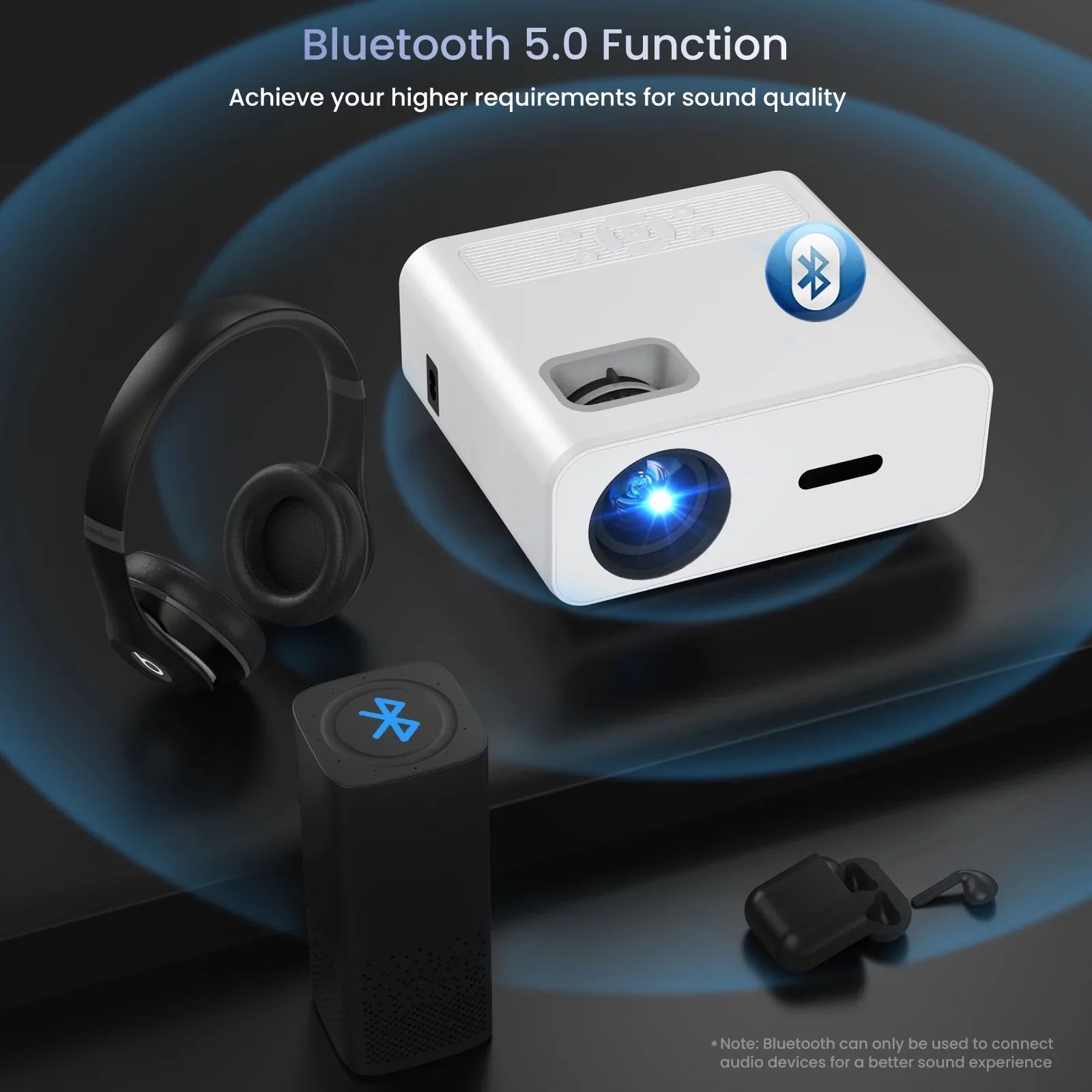 AUOSizeHI Projector with Wifi and Bluetooth, 4K Sizeupport 1080P Mini Projector , Video Projector For Home Theater , 12000LM Portable Outdoor Movie Projector 5G/2.4G
