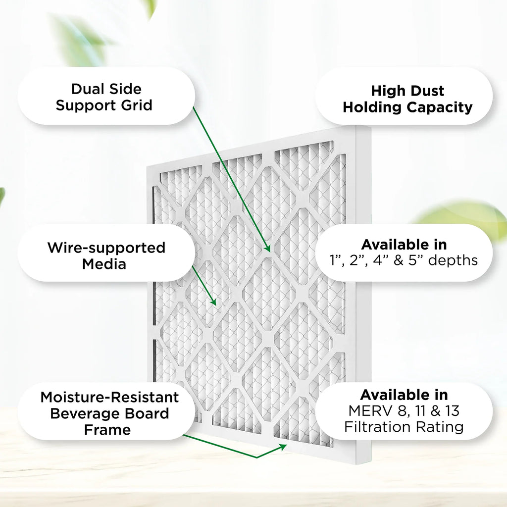 Pamlico Air 21-1/2 x 23-5/16 x 1 MERV 8 Pleated AC Furnace Air Filters. Case of 12. Actual Sizeize: 21-1/2 x 23-5/16 x 3/4