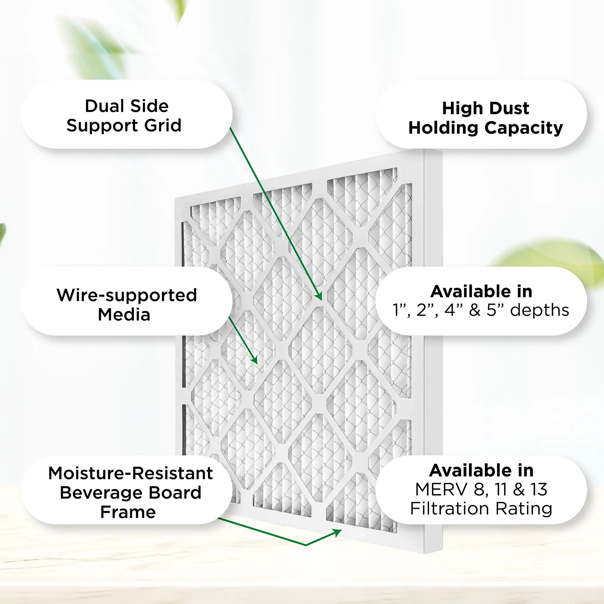 Pamlico Air 21-1/2 x 23-5/16 x 1 MERV 8 Pleated AC Furnace Air Filters. Case of 12. Actual Sizeize: 21-1/2 x 23-5/16 x 3/4