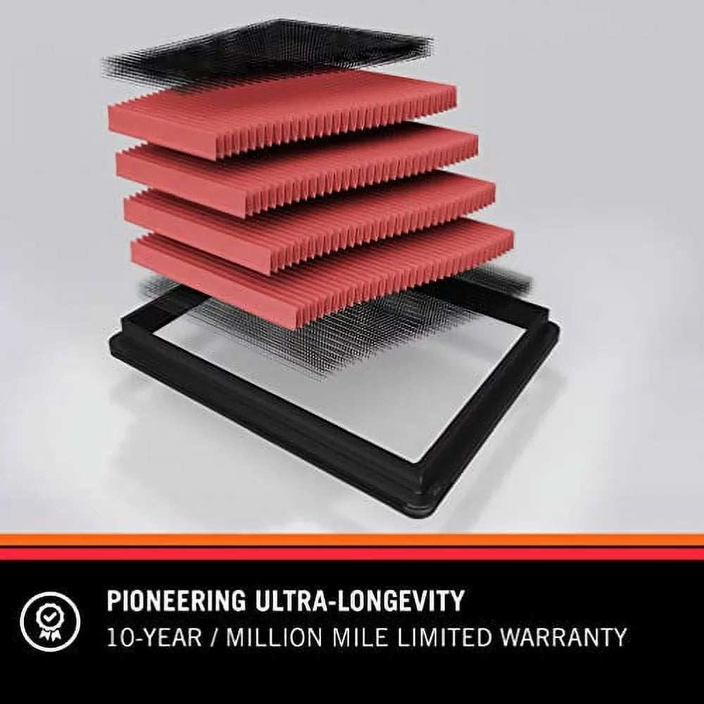K&N Engine Air Filter: High Performance, Premium, Washable, Replacement Filter: 2011-2019 Kia/Hyundai L4 (Sizeoul, Rio, Rio III, Rio5, Accent, Veloster), 33-2472