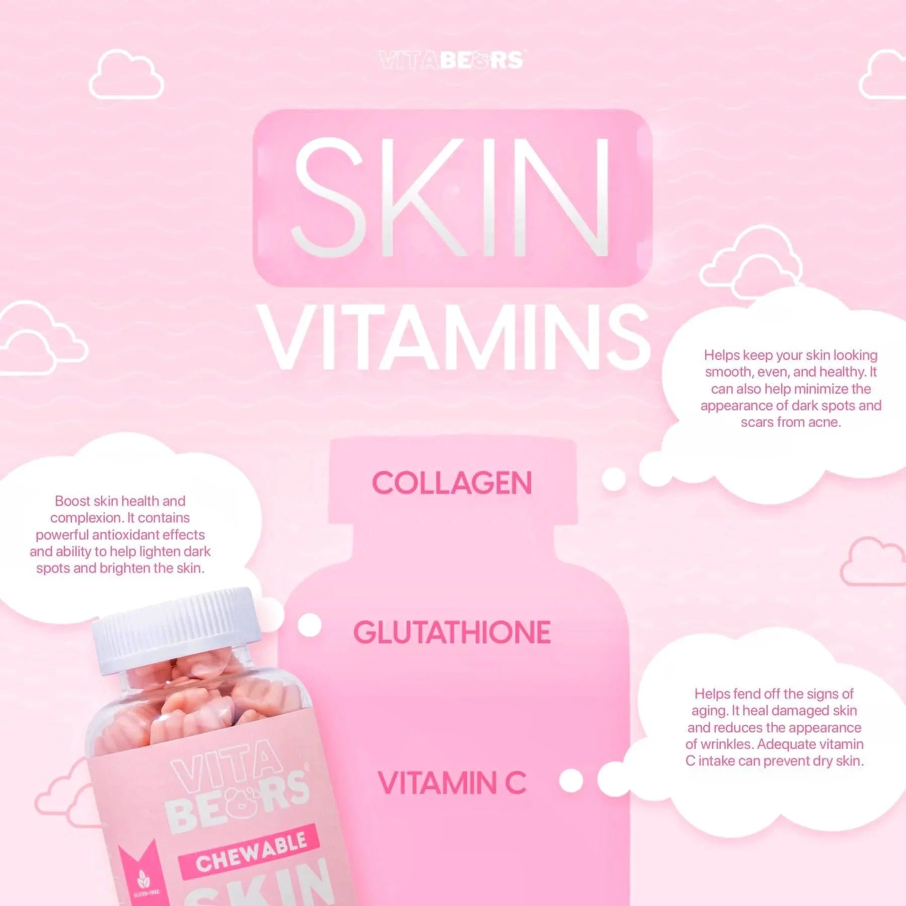 VitaBears FLAWLESizeSize GLOW & SizeKIN Vitamin Duo