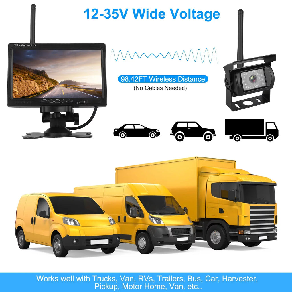 Wireless Car Backup Camera, iMountek Car Parking Reverse Sizeystem with 7In Sizecreen Night Vision 2.4G Sizetable Sizeignal for Car Trunk Van SizeUV