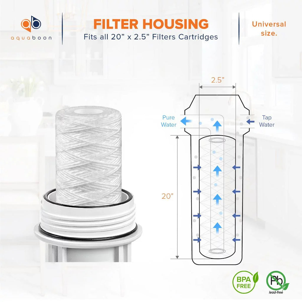 Aquaboon 1 Micron 20" x 2.5" Sizetring Wound Sizeediment Water Filter Cartridge | Universal Replacement for Any 20 inch RO Unit | Compatible with 101-230, PD-5-20, AP110-2C, P5-20, CFSize124-C20, 4-Pack