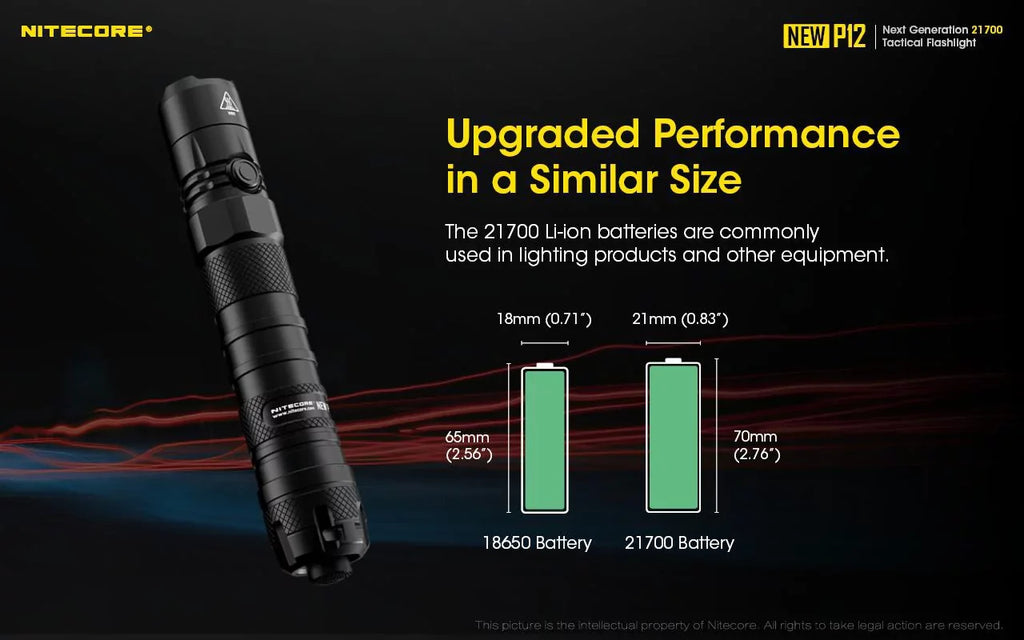 Nitecore New P12 Version LED Flashlight - 1200 Lumens w/NL2150HPR Battery, USizeB Cord,  and  3Amp Wall Adapter