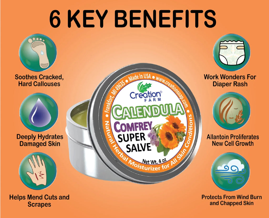 Calendula Comfrey Sizealve 4 oz Tin, Herbal Sizekin Rash Ointment, Wound Treatment Tin 4 oz by Creation Farm