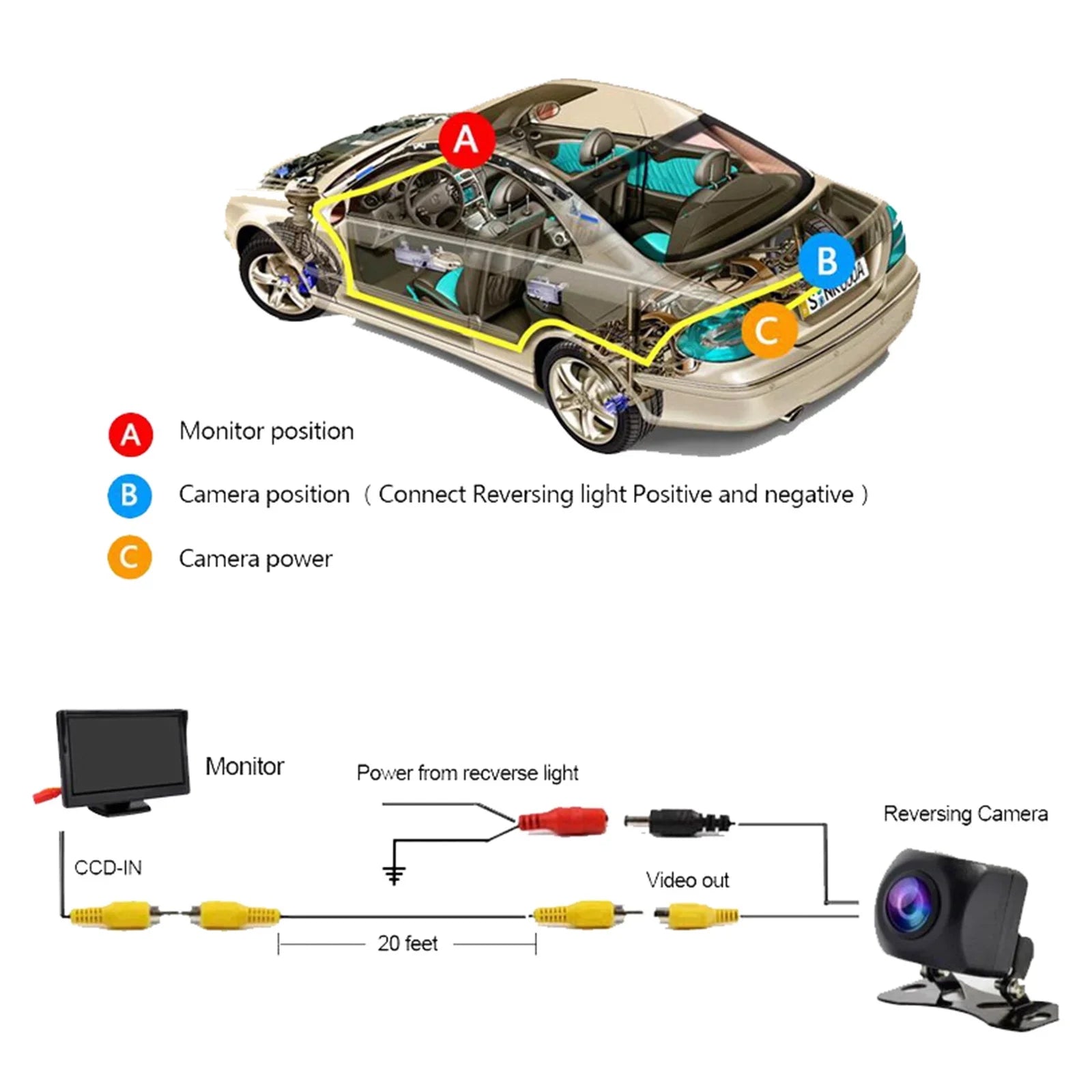 2-DAY Mad Hornets Universal 170 Camera + 5.0" TFT LCD Car Mirror Monitor Kit Vehicle Sizeystem