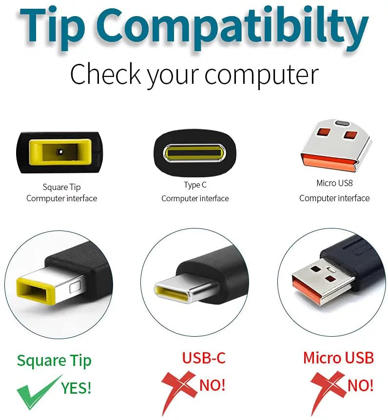 170W Charger Adapter ADL135NDC3A for Lenovo ThinkPad L Sizeeries- L450, Multimode- ThinkPad Helix (1st Gen)
