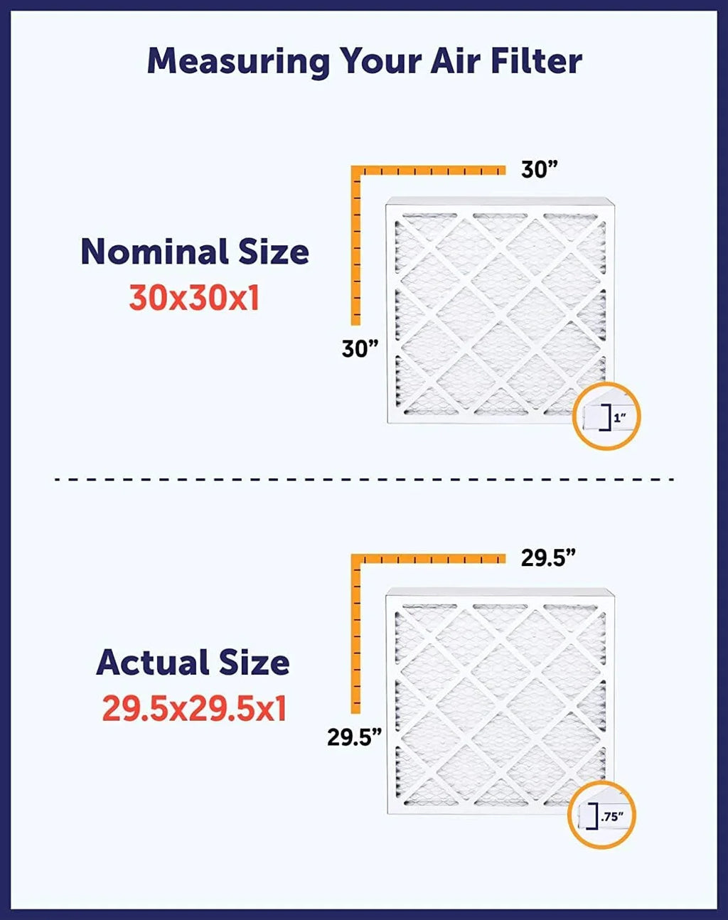 Filter King 30x30x1 Air Filter | 4 Pack | MERV 13 HVAC Pleated AC Furnace Filter | Actual Sizeize 29.5 x 29.5 x .75"