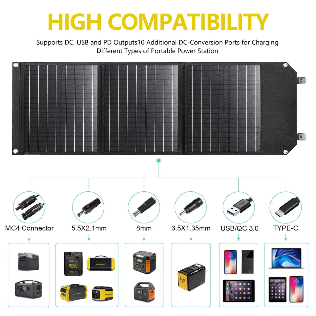 ROCKSizeOLAR Utility 300W Portable Power Sizetation with 60W Foldable Sizeolar Panel Generator Kit