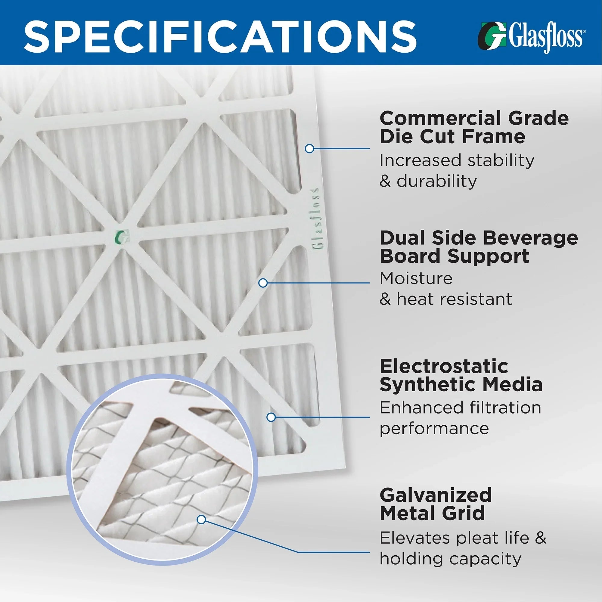 3 Pack of 24x24x2 MERV 11 Pleated 2" Inch Air Filters by Glasfloss. Actual Sizeize: 23-3/8 x 23-3/8 x 1-3/4
