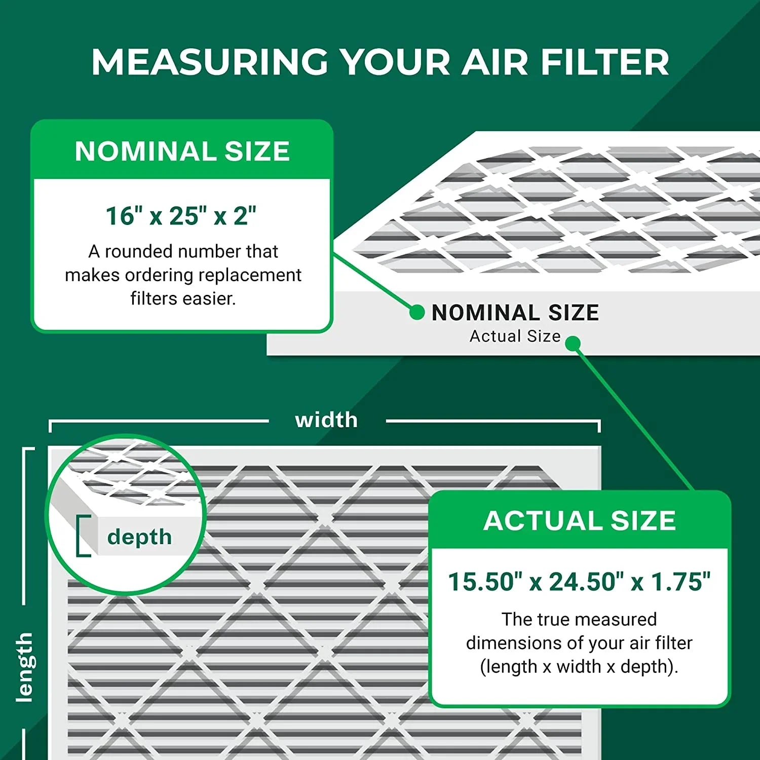 Filterbuy 16x25x2 MERV 13 Pleated HVAC AC Furnace Air Filters (5-Pack)