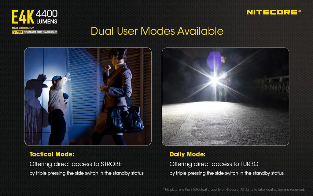 Combo: NITECORE E4K Next generation Flashlight - 4400 Lumens w/Tini Copper Keychain Light -380 Lumens