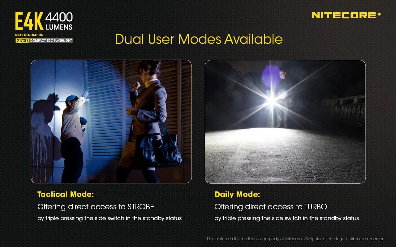 Combo: NITECORE E4K Next generation Flashlight - 4400 Lumens w/Tini Copper Keychain Light -380 Lumens
