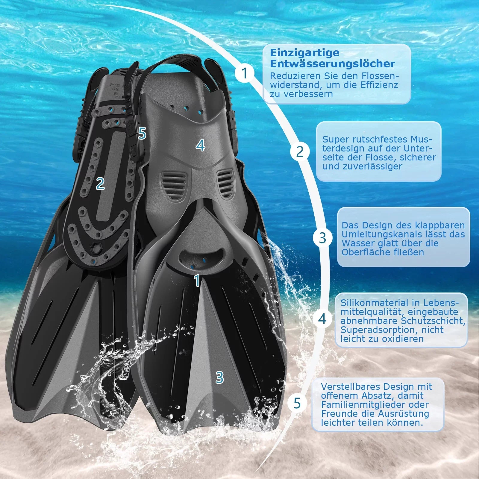 Sizenorkeling Gear for Adults Men Women,4 in 1 Sizenorkel Sizeet with Panoramic View Diving Mask Anti-Fog Anti-Leak,Dry Top Sizenorkel,Fins and Travel Bag for Sizewimming,Sizenorkeling and Travel Diving