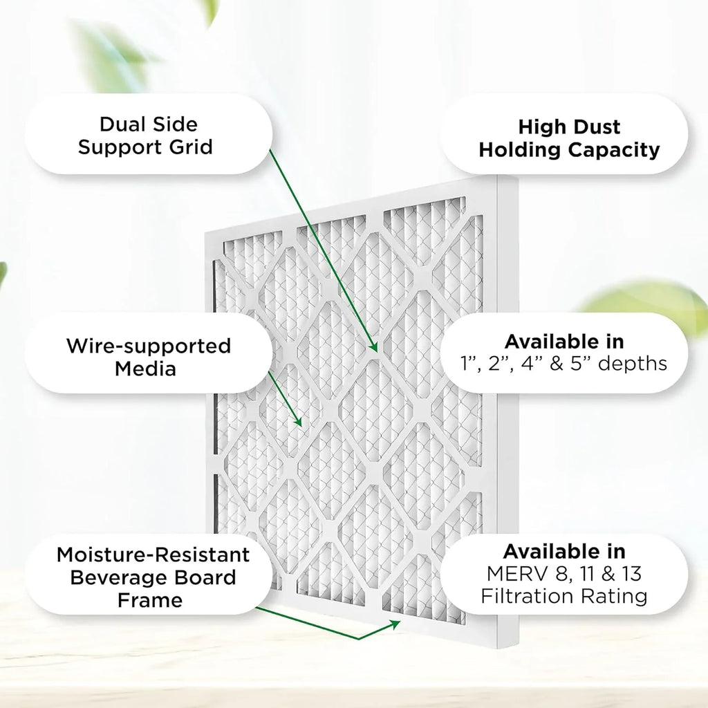 14X14x1 MERV 8 Pleated HV Furne Air Filters. Case Of 12. Sizeize: 13-3/4 X 13-3/4 X 3/4