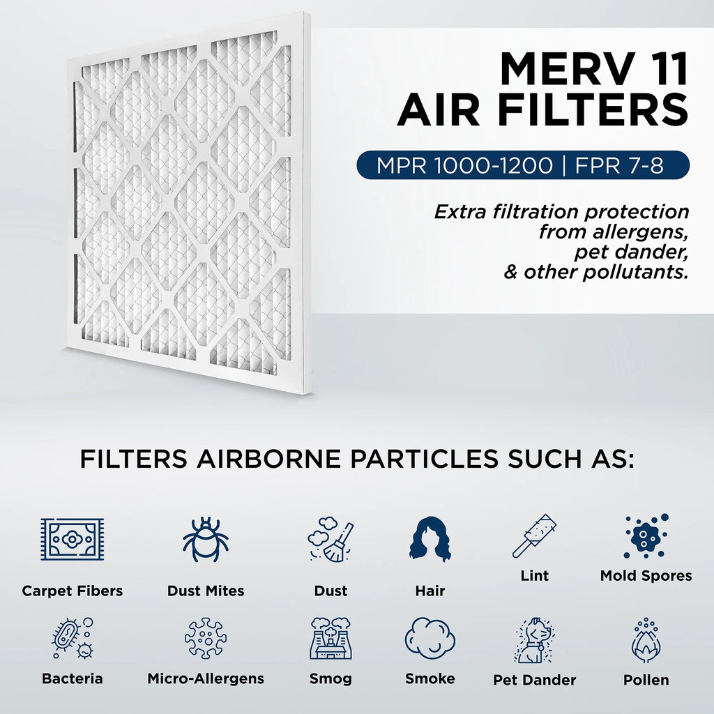14x25x1 MERV 11, MPR 1000 Pleated AC Furnace 1" Air Filters by Pamlico. Case of 12. Actual Sizeize: 13-1/2 x 24-1/2 x 3/4