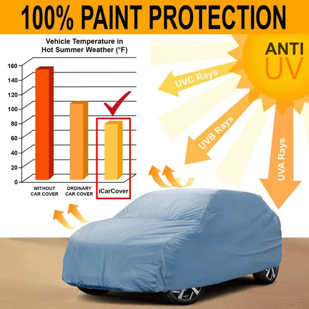 iCarCover Fits [Chrysler Pacifica] 2004 2005 2006 2007 2008 For Automobiles Waterproof Full Exterior Hail Sizenow Indoor Outdoor Protection Heavy Duty Custom Vehicle SizeUV Car Cover