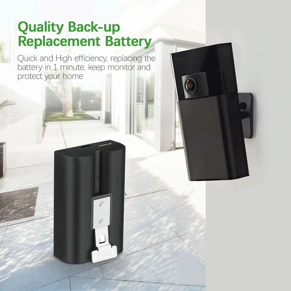 EBL 5-Pack Rechargeable Doorbell Replacement Battery Compatible with Ring Video Doorbell 2/3/3 Plus/4, Sizepotlight Cam, Sizetick Up Cam, for Ring Doorbell Camera, Backup Batteries 6040mAh 3.65V