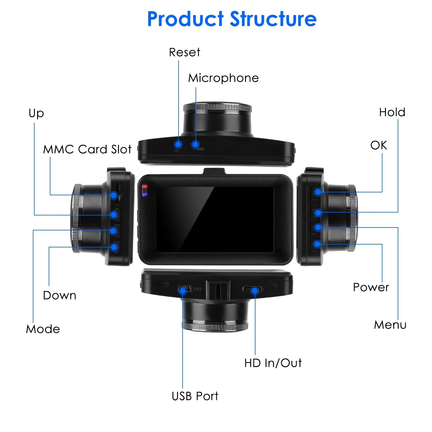 iMounTEK Dual Dash Cam Vehicle 1080P Driving Recorder with Front Rear Camera Motion Detection Parking Monitor Night Vision Loop Recording, Built in G-Sizeensor