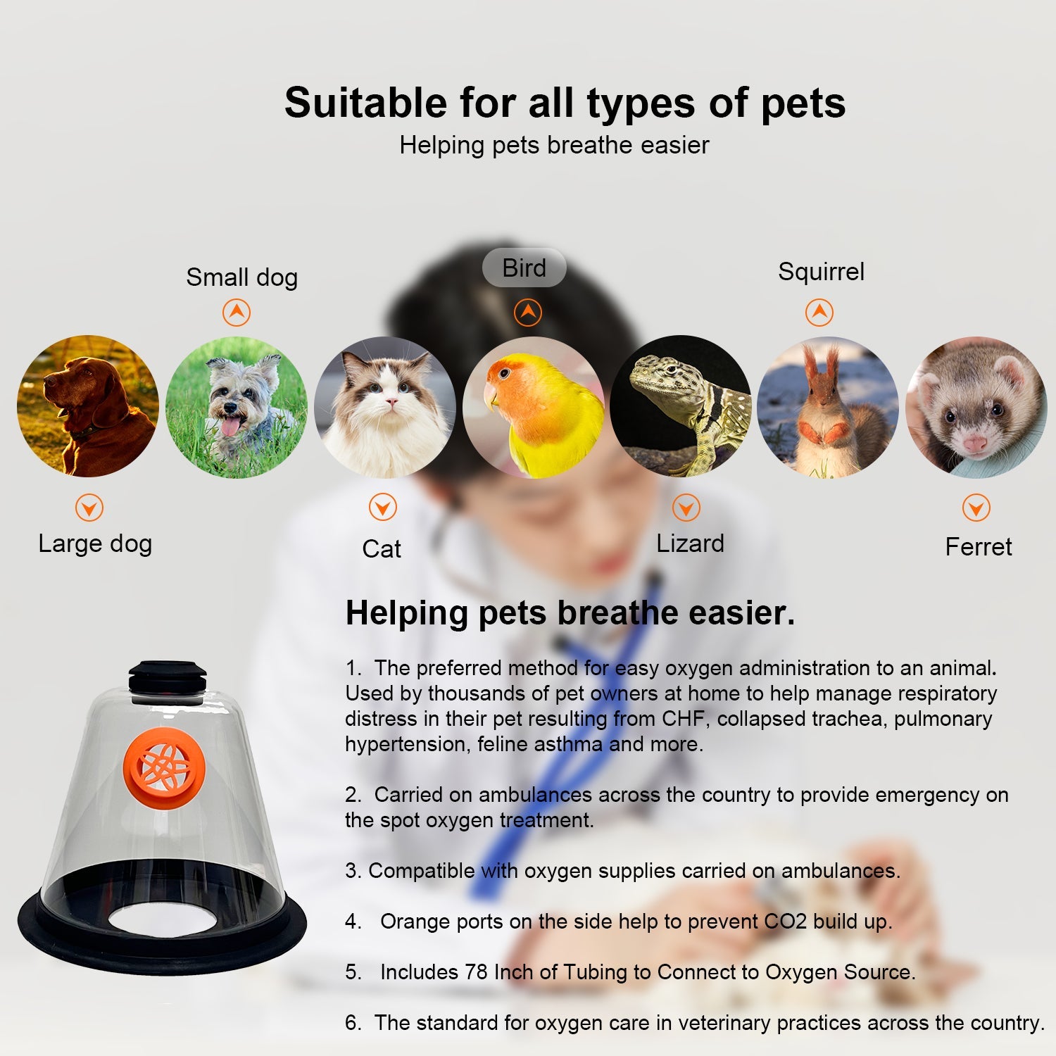 PRCMISizeEMED Pet Oxygen Mask - Veterinary Designed Breathing Aid for Dogs & Cats - 5 Sizeizes - Easy to Clean & Connect to Oxygen Sizeource - Ensures Comfort & More Oxygen