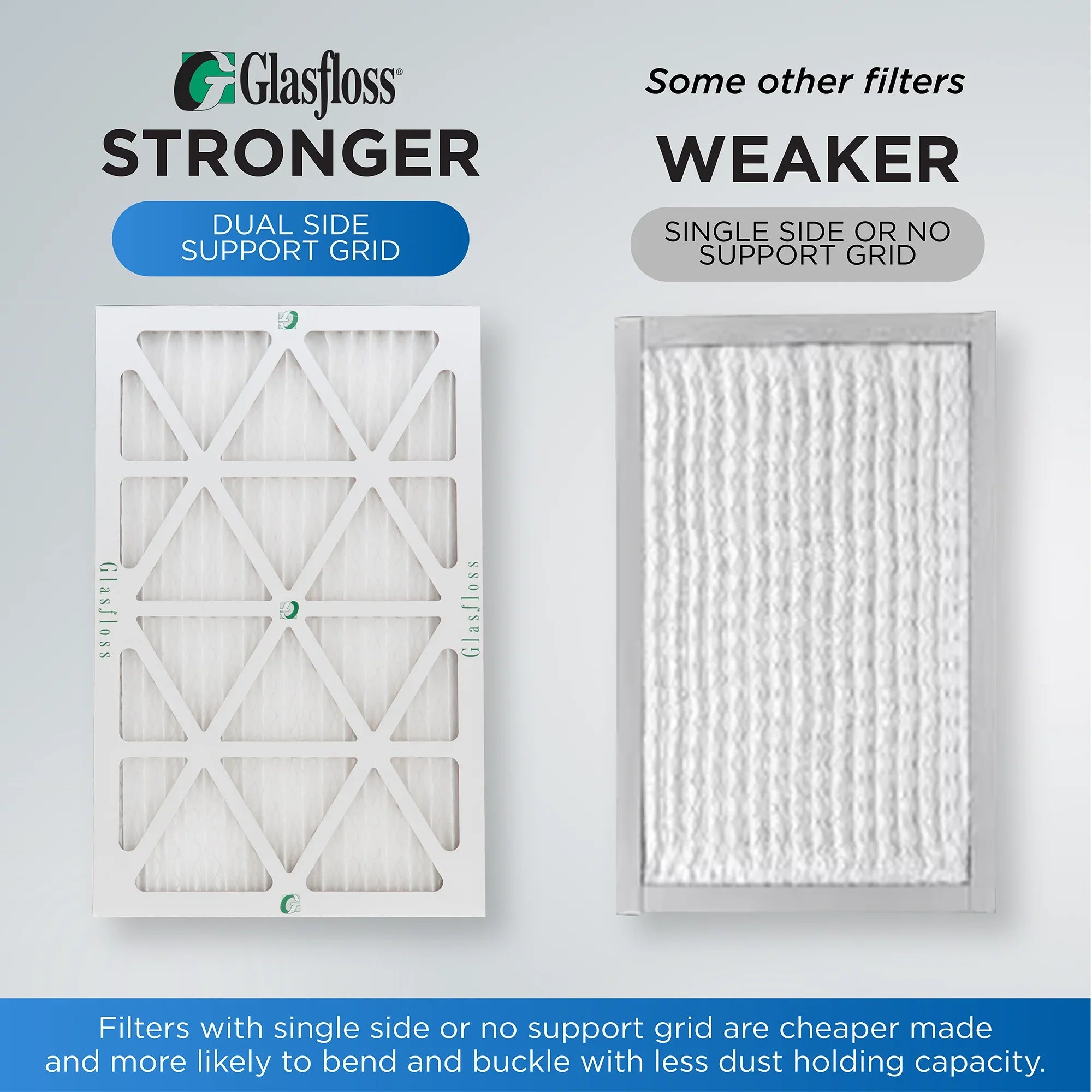 Glasfloss ZL 20x24x1 MERV 10 Pleated AC Furnace Air Filters. Box of 4. Exact Sizeize: 19-3/8 x 23-3/8 x 7/8