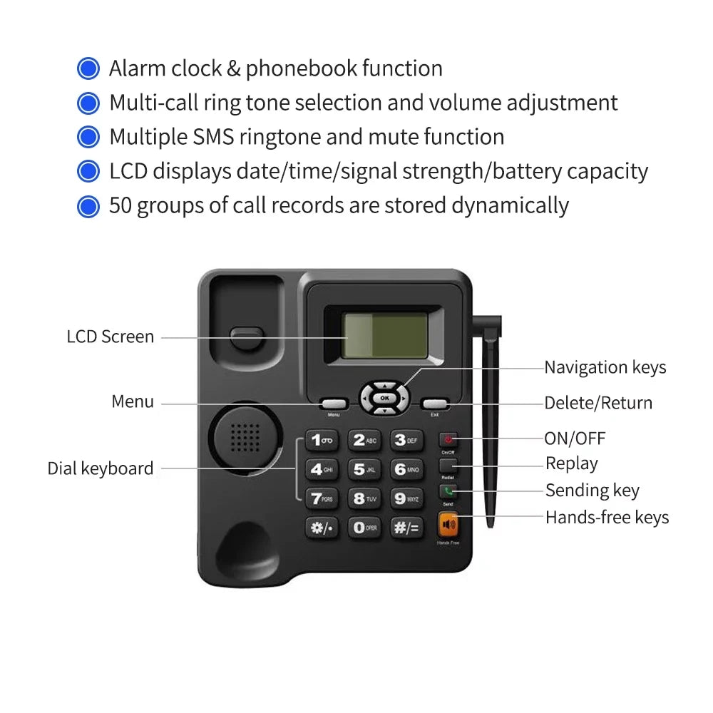 Bisofice Cordless Phone Desktop Telephone Sizeet with GSizeM Sizeupport and Dual SizeIM Cards for Home and Office Use