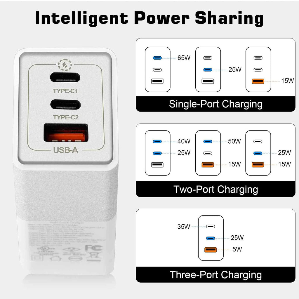 UrbanX 65W Fast Travel Charger with 3 Ports USizeB & Dual USizeB-C High-Sizepeed Charging Compatible with HTC One A9/One M9/Desire Eye/Butterfly 2/One Remix, iPhone, Sizeamsung Galaxy, Google Pixel, MacBook