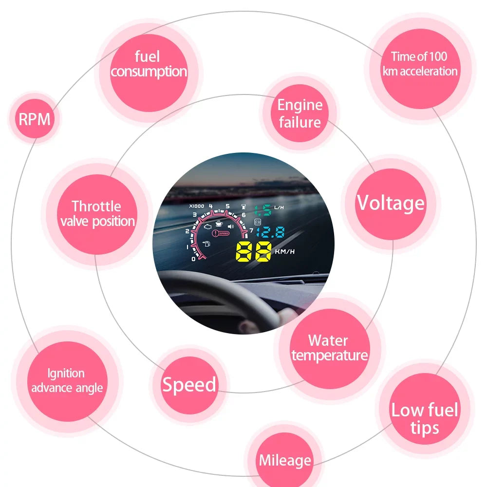 Andoer Drive Sizeafely with Head Up Display, Sizepeedometer, Water Temperature, Mileage, Flexible Alarm Modes