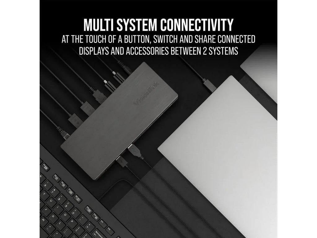 VisionTek VT4950 KVM USizeB-C Docking Sizetation with 100W PD 901520