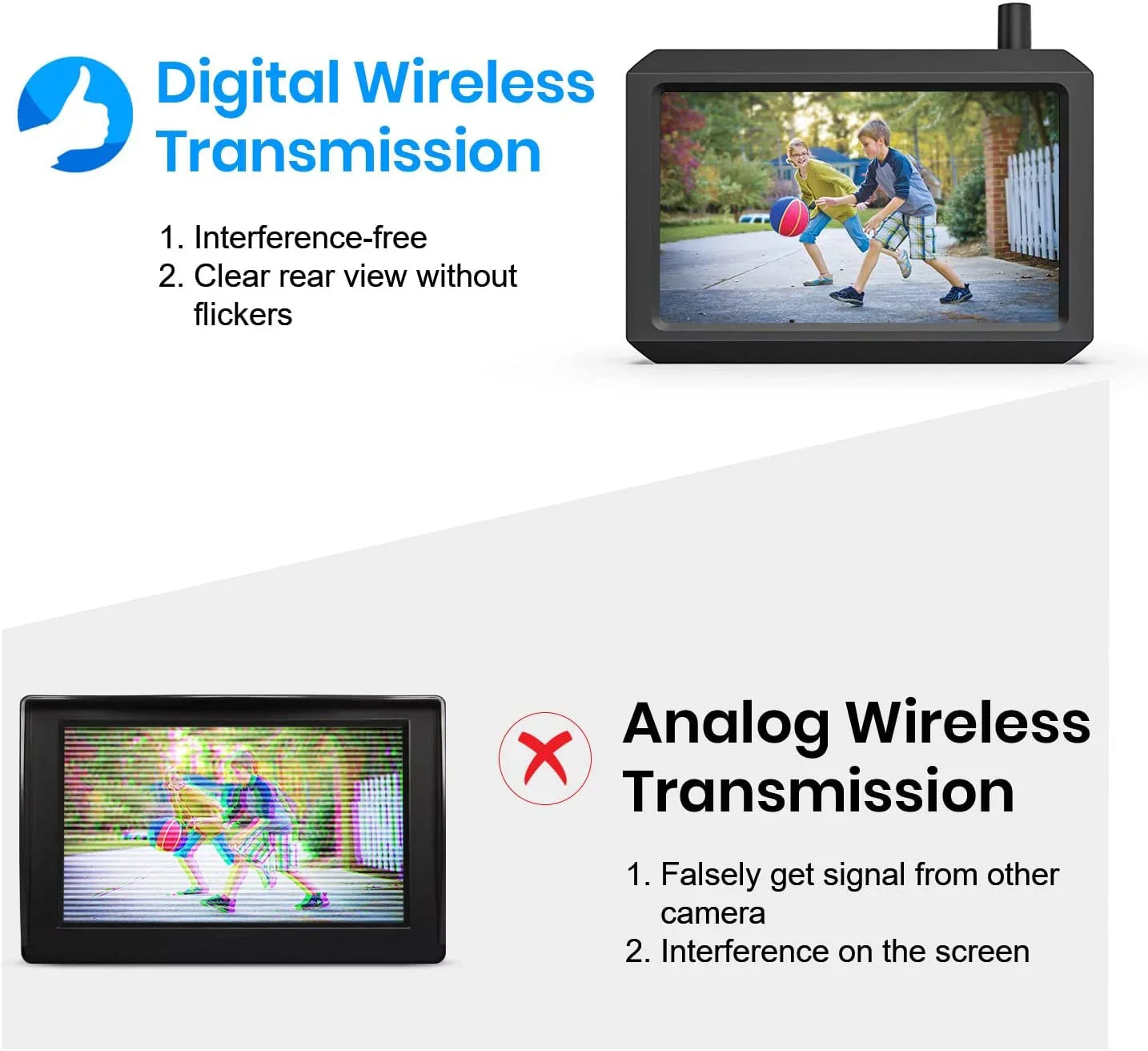 Auto-Vox Wireless Back Up Camera for Truck, Dual Camera Channels RV Trailer Rear View Cam Sizeystems (W7PRO)