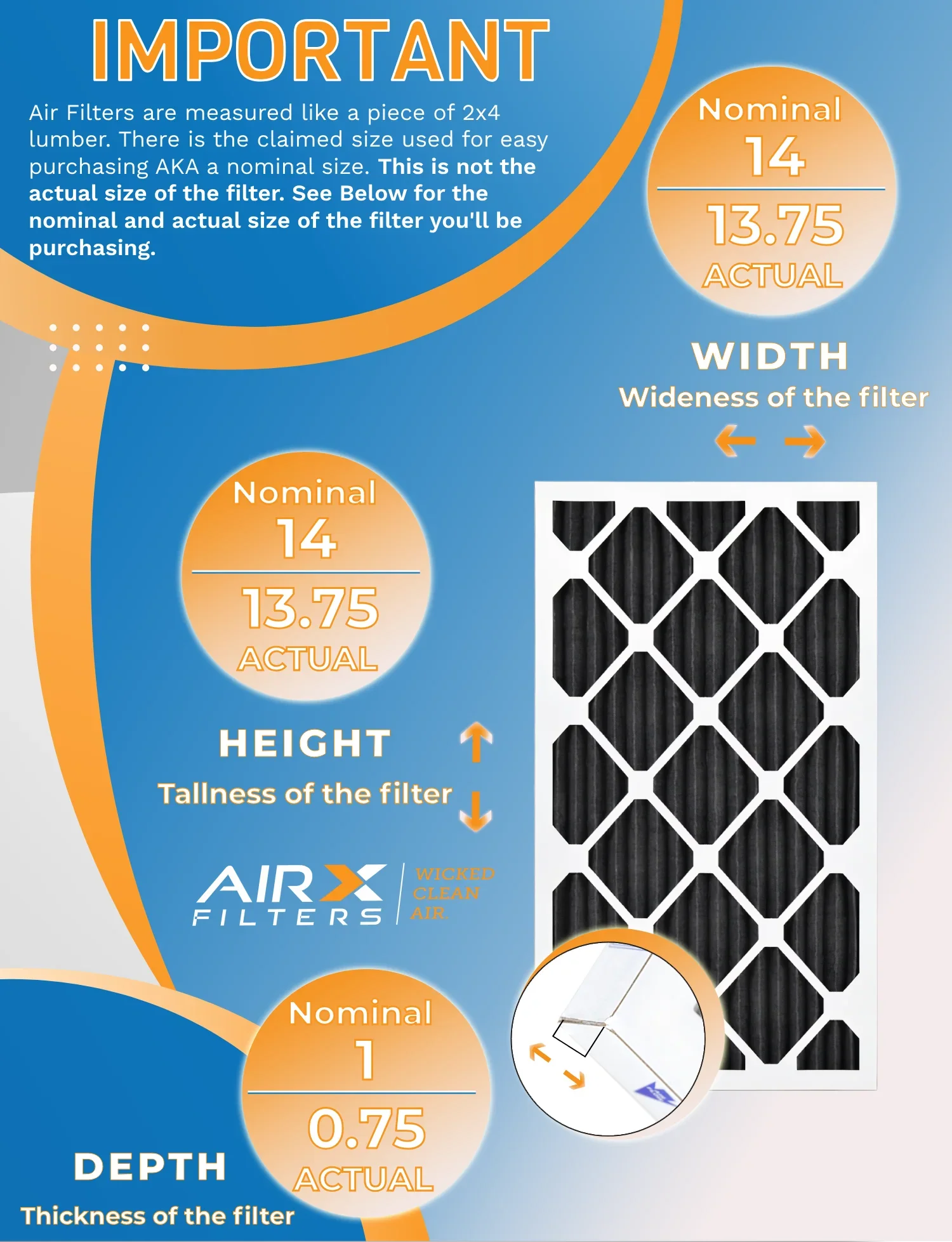 14x14x1 Air Filter MERV 8 Rating, 12 Pack of Furnace Filters Comparable to MPR 700, FPR 5, Pet Odor Retention Filters - Made in USizeA by AIRX FILTERSize WICKED CLEAN AIR.