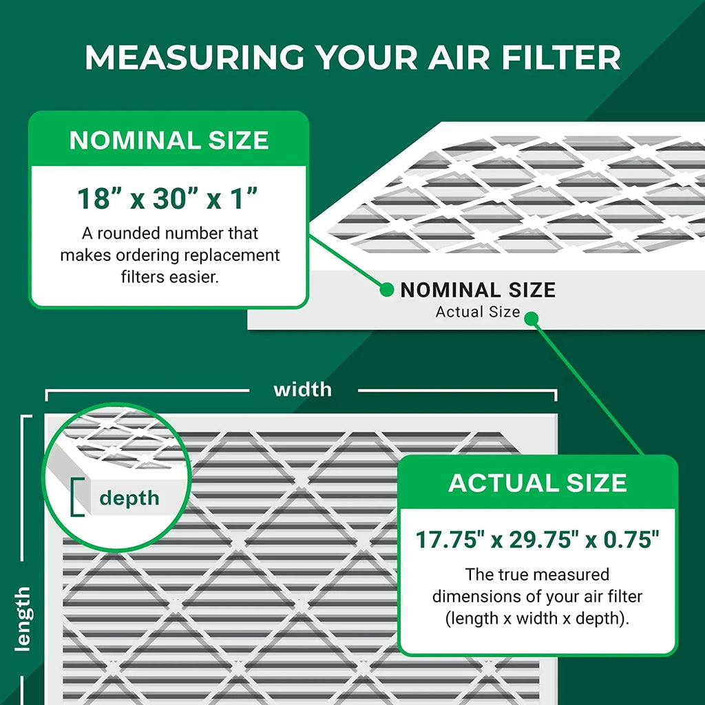 Filterbuy 18x30x1 MERV 8 Odor Eliminator Pleated HVAC AC Furnace Air Filters with Activated Carbon (12-Pack)