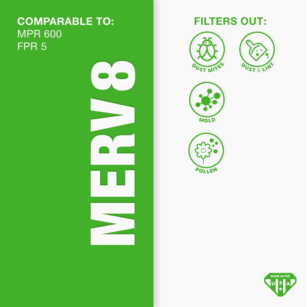 Aerostar 13 x 21 1/2 x 1 MERV 8 Pleated Air Filter, AC Furnace Air Filter, 6 Pack