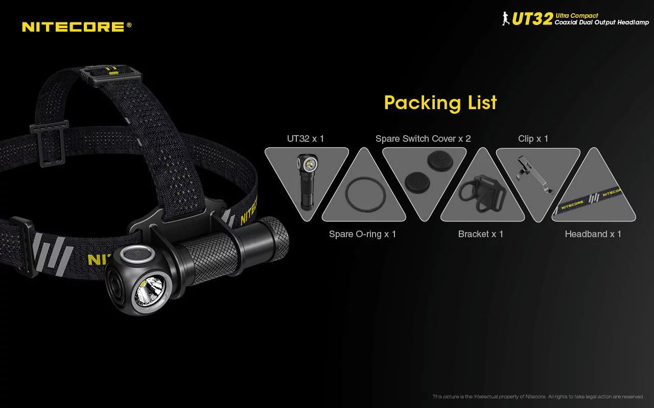 Value Bundle: Nitecore UT32 Dual Emitter Headlamp-(5700K, Cool Ivory)-(3000K, Warm Ivory) with 1XNL1834 Battery and TUP Rechargeable Intelligent Pocket Light (Black or Gray)