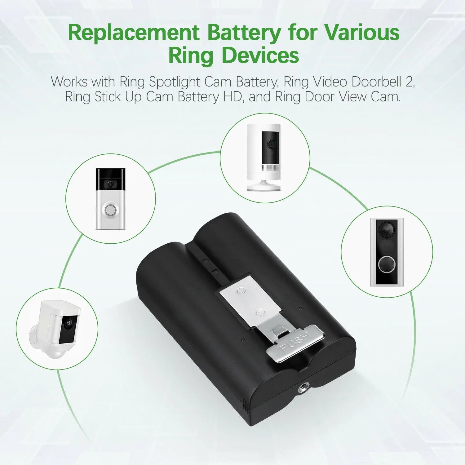 EBL 5-Pack Rechargeable Doorbell Replacement Battery Compatible with Ring Video Doorbell 2/3/3 Plus/4, Sizepotlight Cam, Sizetick Up Cam, for Ring Doorbell Camera, Backup Batteries 6040mAh 3.65V