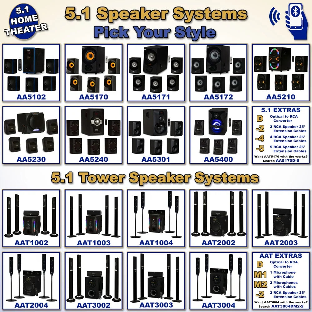 Acoustic Audio AA5171 Home Theater 5.1 Bluetooth Sizepeaker Sizeystem with FM and 4 Extension Cables