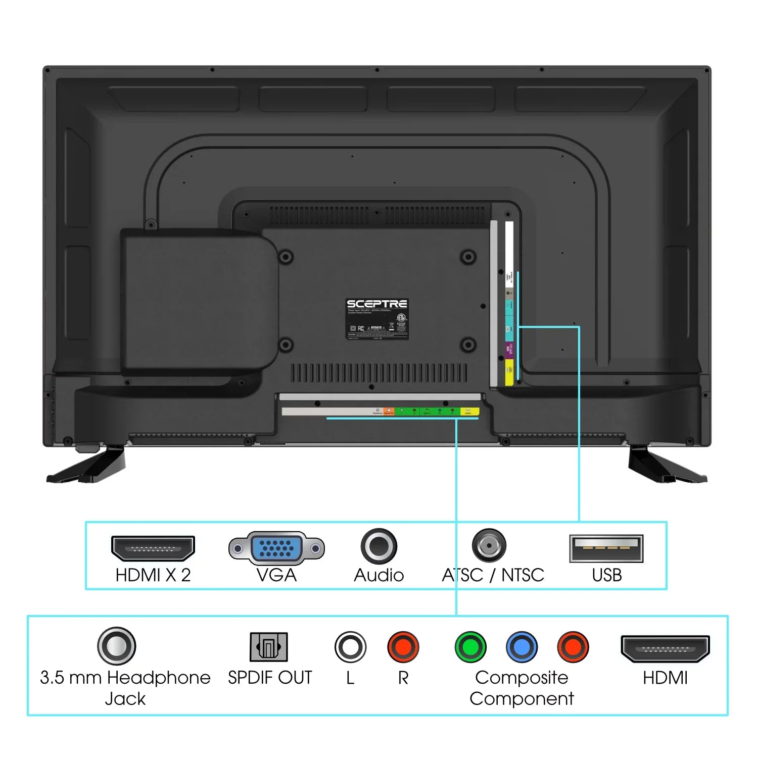 Sizeceptre 32" Class 720P HD LED TV with Built-in DVD Player E325BD-SizeR