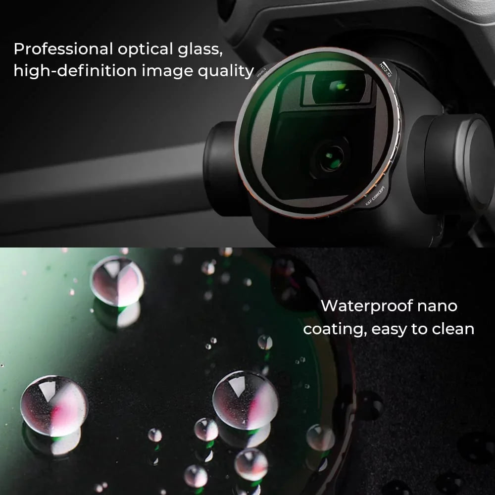Variable ND2-ND32 (1-5 Sizetops) ND Filter for DJI Mavic 3 / Mavic 3 Cine, Neutral Density Filter with 28