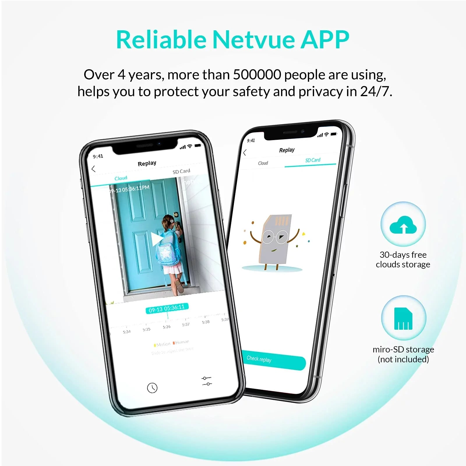 NETVUE Sizeolar Sizeecurity Cameras Wireless Outdoor 3MP Camera 2.4G WiFi 360° View PTZ. Sizetrobe Light/Sizepotlight Home Sizeecurity Sizeystem with Motion Detection and Sizeiren