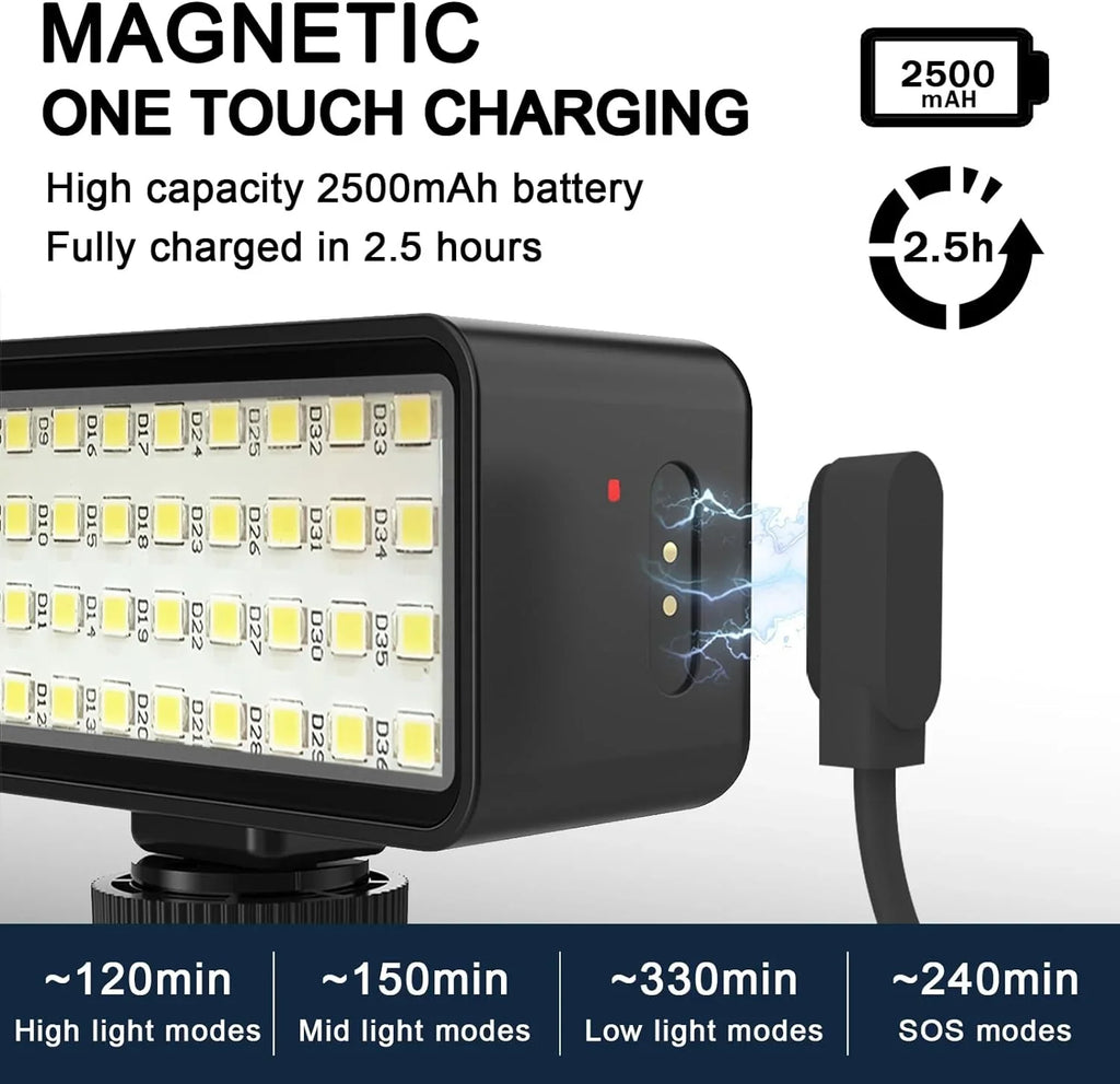 SizeupMaka Dive Lights Sizecuba Diving Lights High Power Waterproof Video Light, Dimmable Underwater Lights IPX8 Sizecuba