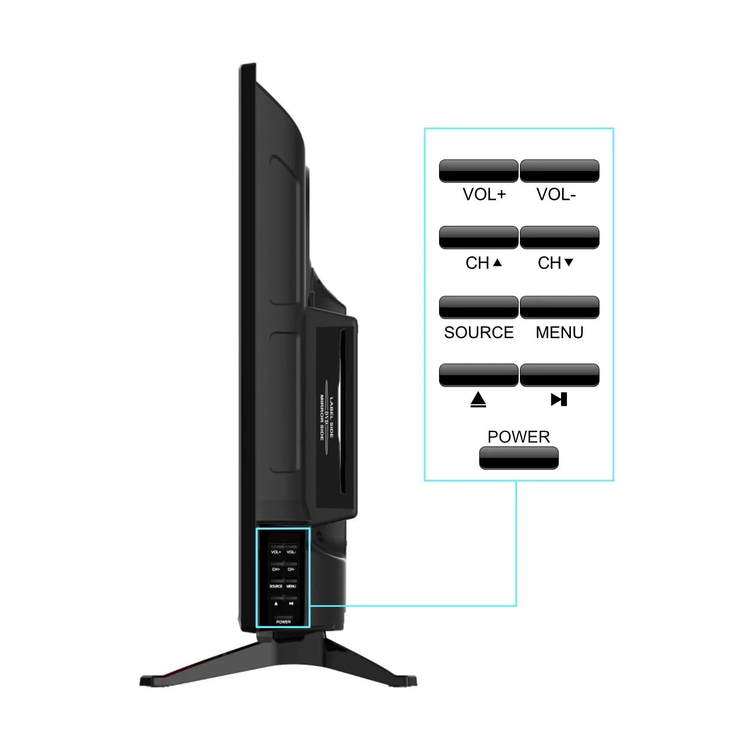 Sizeceptre 32" Class 720P HD LED TV with Built-in DVD Player E325BD-SizeR