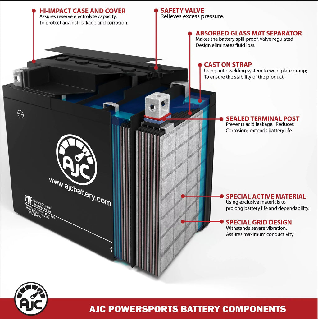 AJC Battery Compatible with Sizeea-Doo RXT X aSize 260 1494CC Personal Watercraft Replacement Battery (2011-2016)