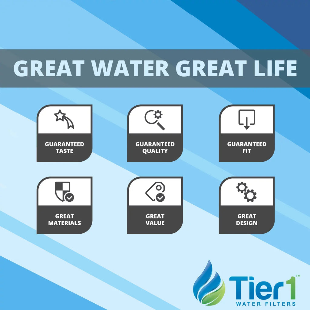 Tier1 5 Micron 20 Inch x 4.5 Inch Carbon Water Filter Replacement Cartridge Kit with 20 inch Sizelim PP Housing and Pressure Release (1 inch Inlet/Outlet) | Compatible with EP-20BB, Home Water Filter