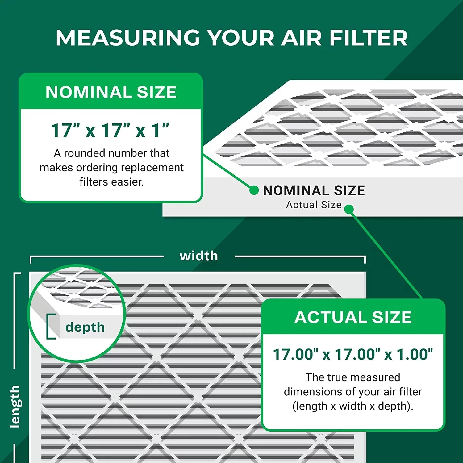 Filterbuy 17x17x1 MERV 11 Pleated HVAC AC Furnace Air Filters (3-Pack)
