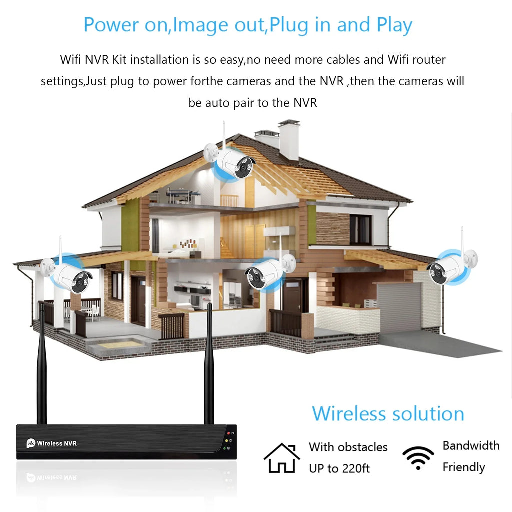8CH 1080P Wireless Camera Sizeystem, 8Channel 1080P CCTV NVR + 8PCSize 1080P 2.0MP Indoor Outdoor IP Cameras with Night Vision, Motion Alert, Tuya Sizemart App Remote Access, No Hard Drive