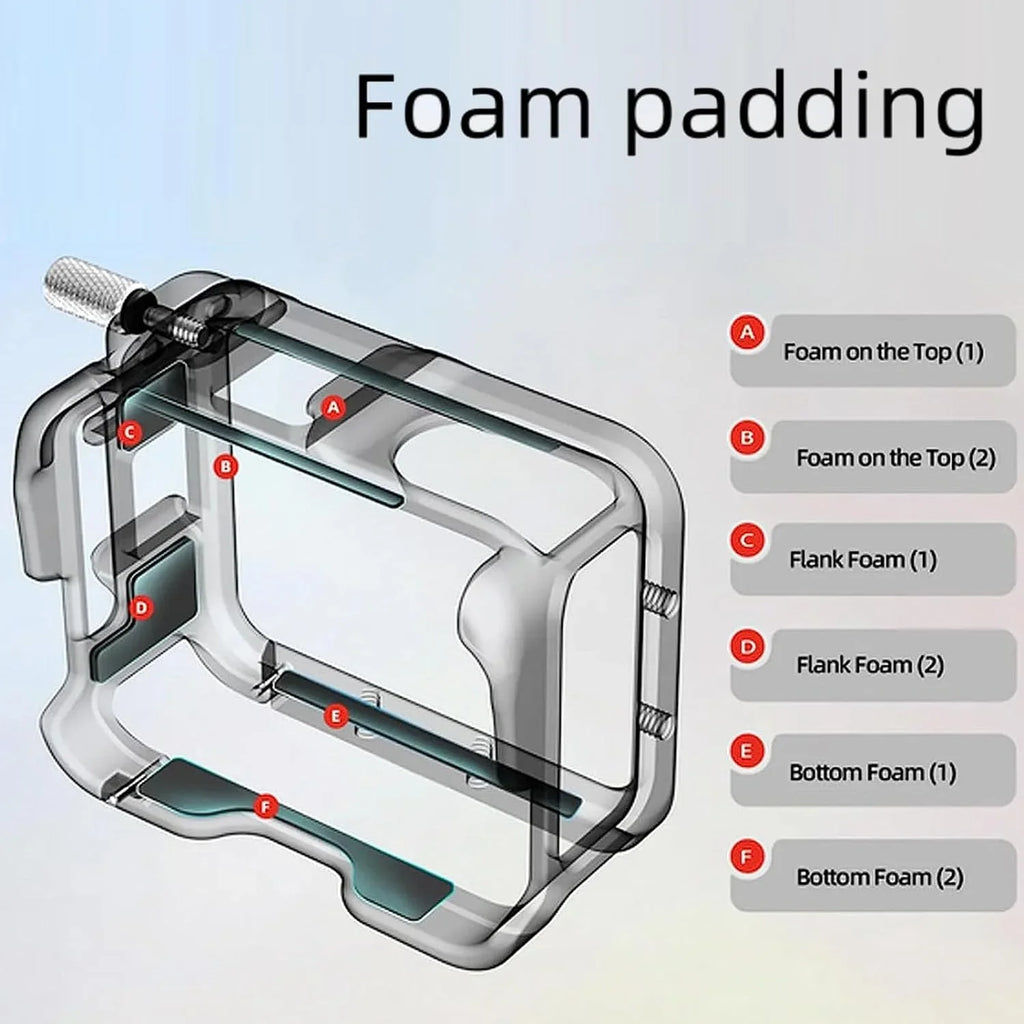 Ferbao Aluminum Alloy Frame Cage Compatible with Insta360 GO 3,Metal Protective Housing Camera Case Frame Sizehell