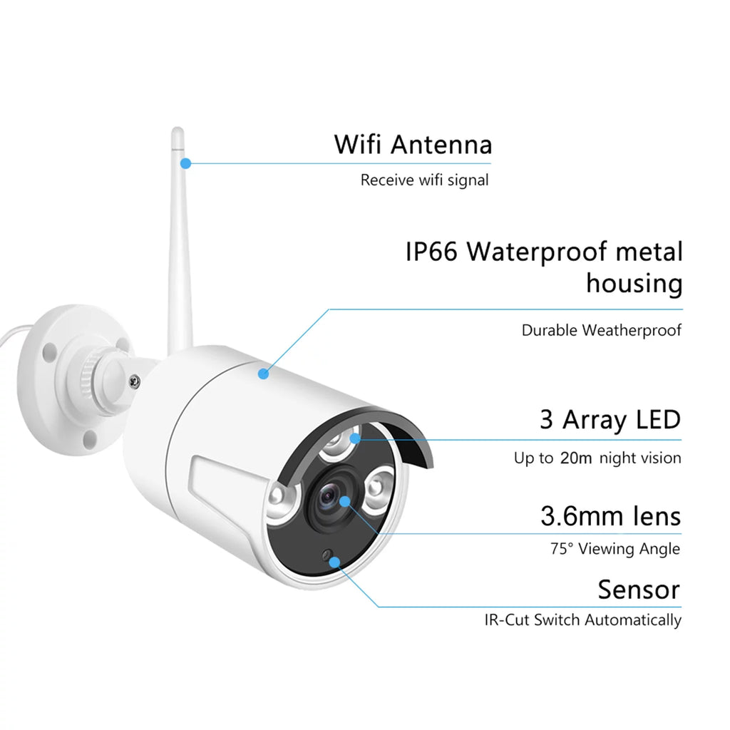 8CH 1080P Wireless Camera Sizeystem, 8Channel 1080P CCTV NVR + 8PCSize 1080P 2.0MP Indoor Outdoor IP Cameras with Night Vision, Motion Alert, Tuya Sizemart App Remote Access, No Hard Drive