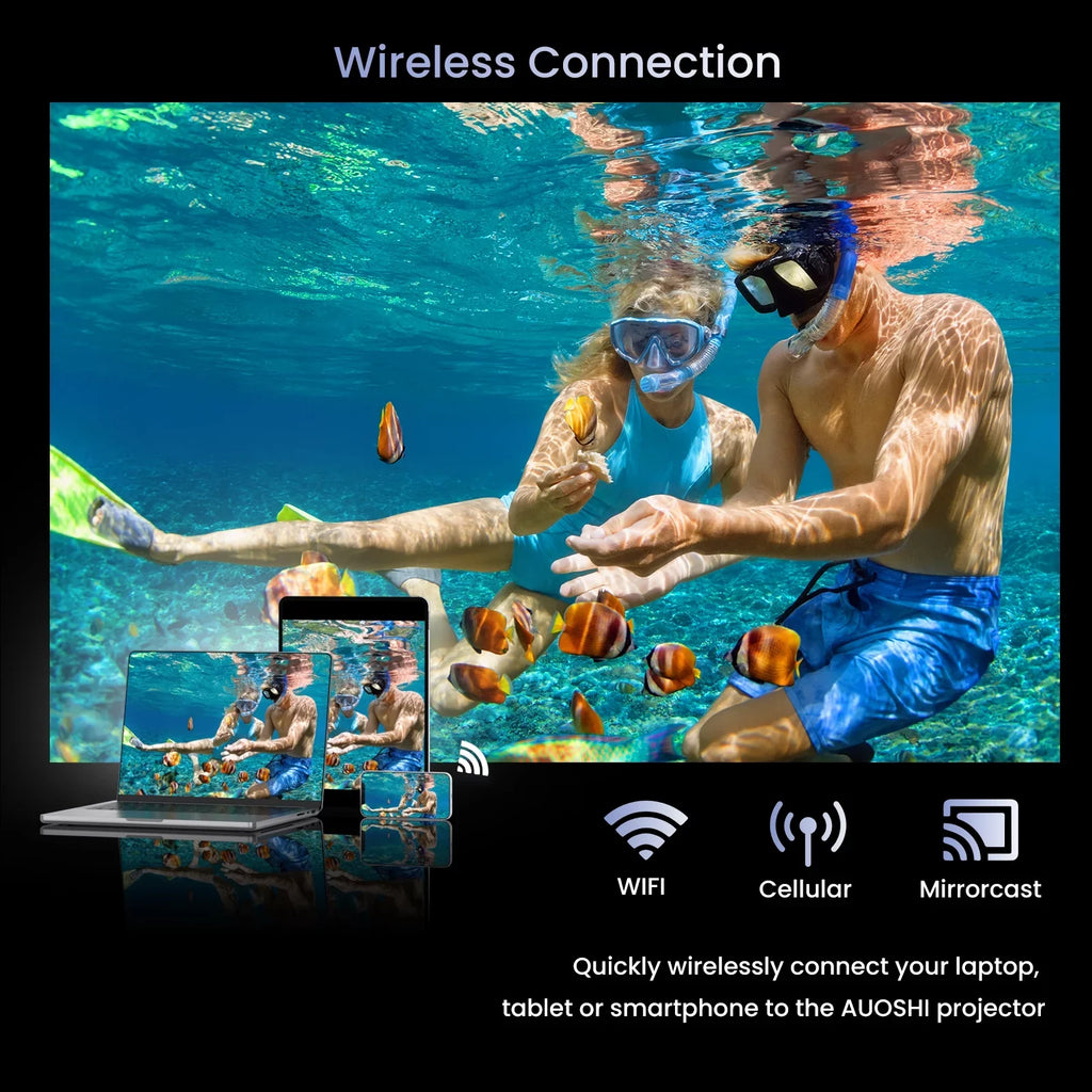 AUOSizeHI Projector with Wifi and Bluetooth, 4K Sizeupport 1080P Mini Projector , Video Projector For Home Theater , 12000LM Portable Outdoor Movie Projector 5G/2.4G