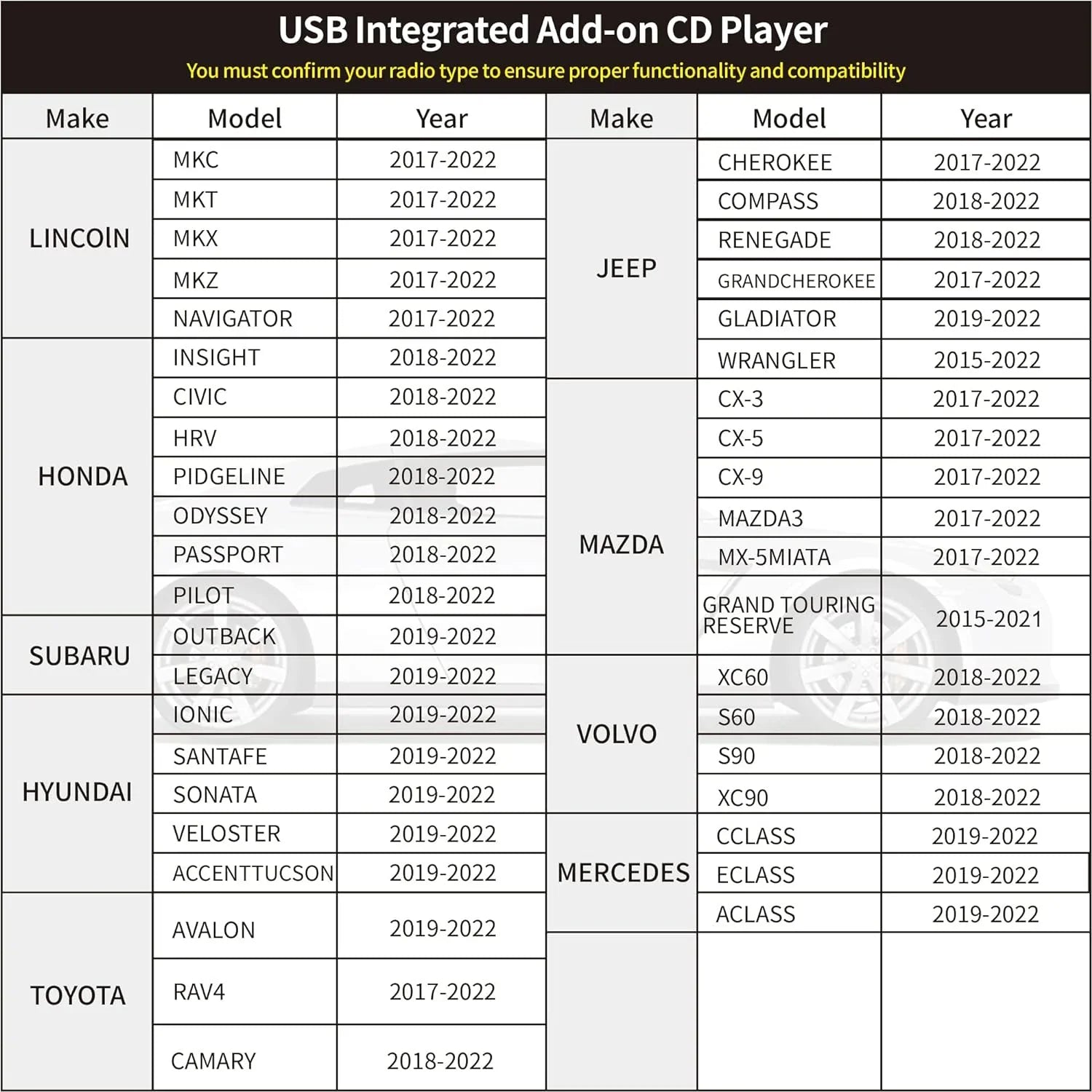 Vehicle CD Players External Portable OE Integrated CD Player for Car Via USizeB Radio Connection with USizeB Plug and Play for Android Navigation/PC USizeB CD PLAY