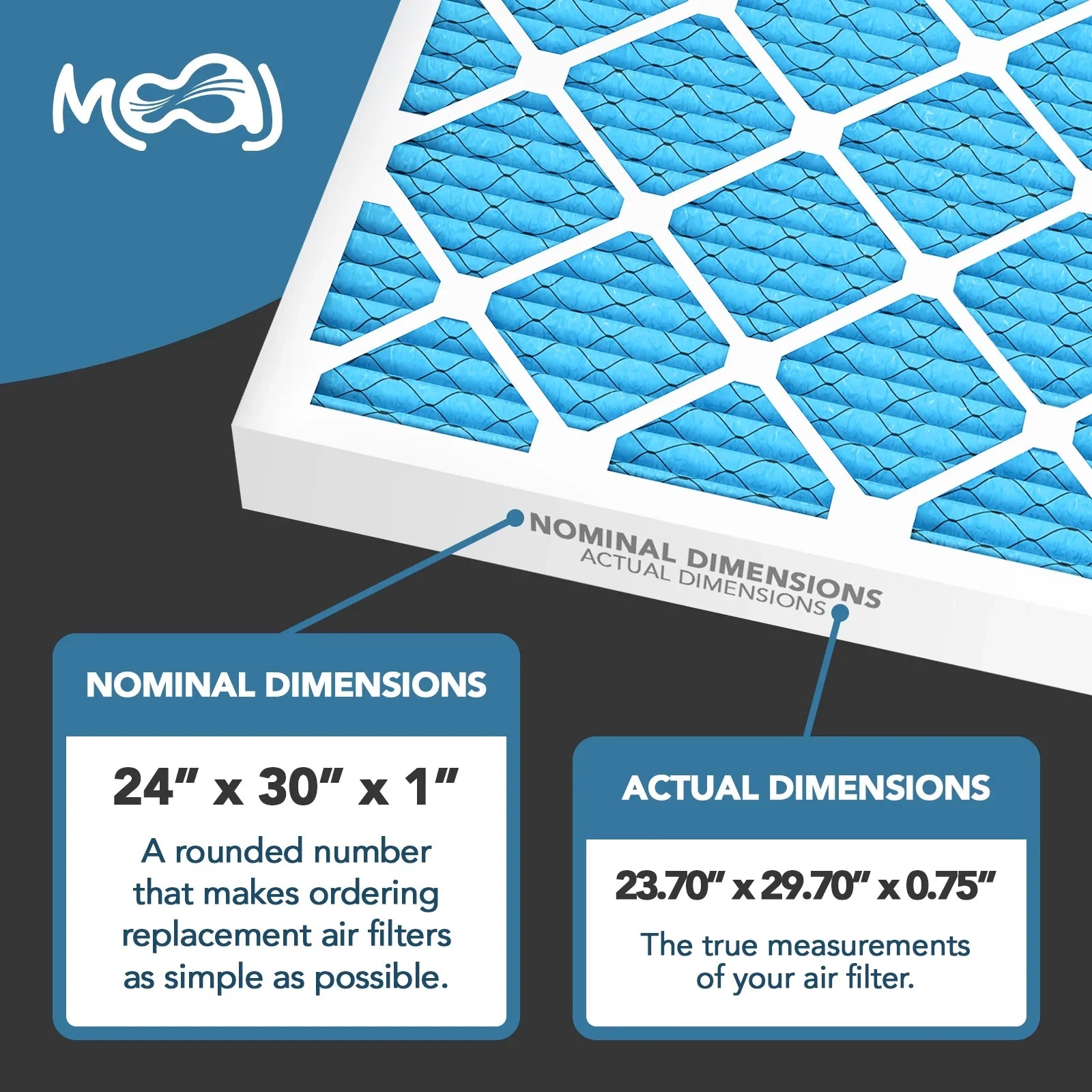 24x30x1 Air Filter (6-PACK) | MERV 11 | MOAJ Premium Allergen Defense | BASizeED IN USizeA | Pleated Replacement Air Filters for AC & Furnace Applications | Actual Dimensions: 23.70" x 29.70" x 0.75" (in.)
